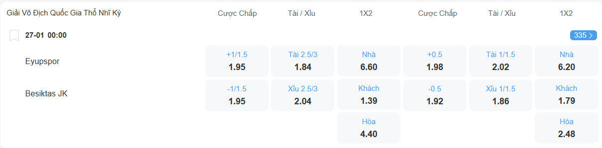 nhan-dinh-soi-keo-eyupspor-vs-besiktas-luc-00h00-ngay-27-1-2026-2