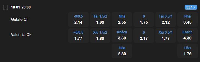 nhan-dinh-soi-keo-getafe-vs-valencia-luc-20h00-ngay-18-1-2026-2