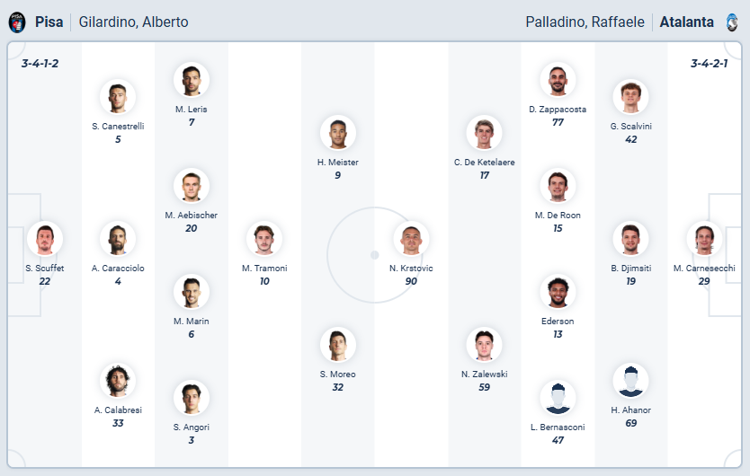 nhan-dinh-soi-keo-pisa-vs-atalanta-luc-02h45-ngay-17-1-2026-3