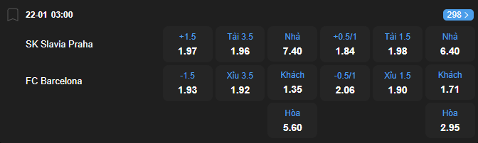 nhan-dinh-soi-keo-slavia-prague-vs-barcelona-luc-03h00-ngay-22-01-2026-2