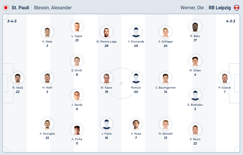 nhan-dinh-soi-keo-st-pauli-vs-rb-leipzig-luc-02h30-ngay-28-1-2026-3