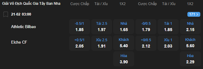 nhan-dinh-soi-keo-athletic-bilbao-vs-elche-luc-03h00-ngay-21-2-2026-2