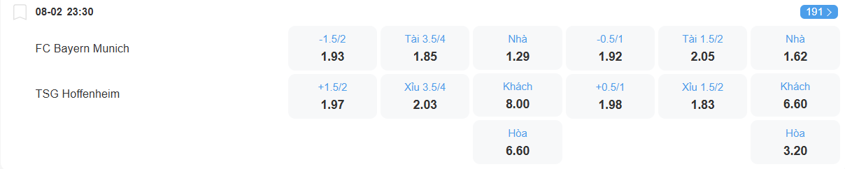 nhan-dinh-soi-keo-bayern-vs-hoffenheim-luc-23h30-ngay-8-2-2026-2