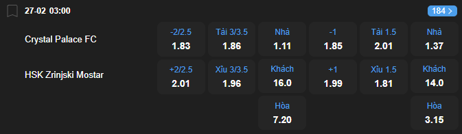 nhan-dinh-soi-keo-crystal-palace-vs-hsk-zrinjski-mostar-luc-03h00-ngay-27-2-2026-2
