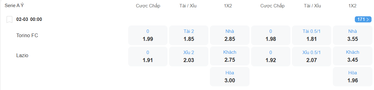 nhan-dinh-soi-keo-torino-vs-lazio-luc-00h00-ngay-2-3-2026-2