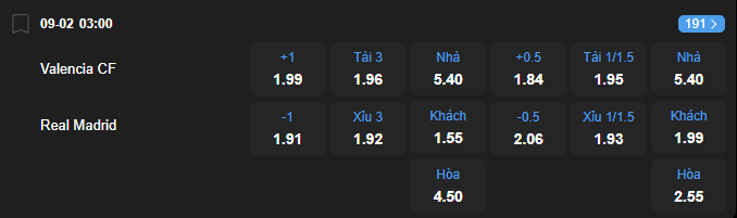 nhan-dinh-soi-keo-valencia-vs-real-madrid-luc-03h00-ngay-9-2-2026-2